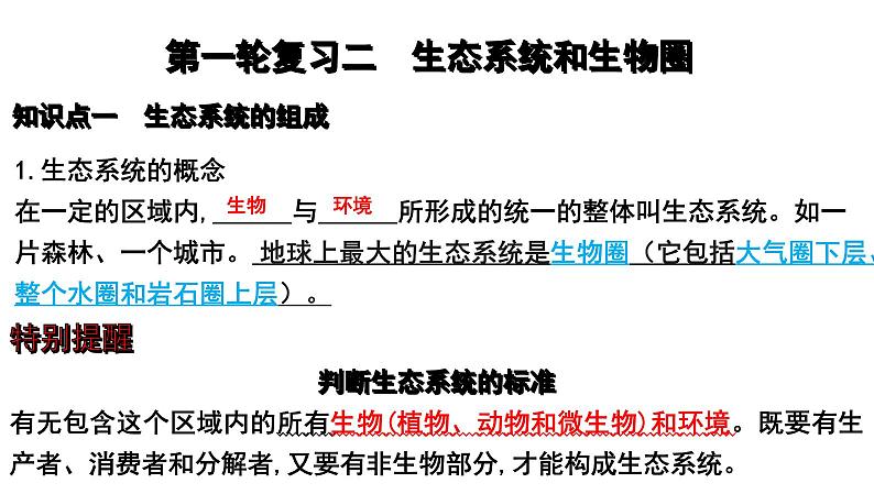 2025年中考生物一轮复习考点通关精讲课件专题02 生态系统和生物圈（含答案）第1页