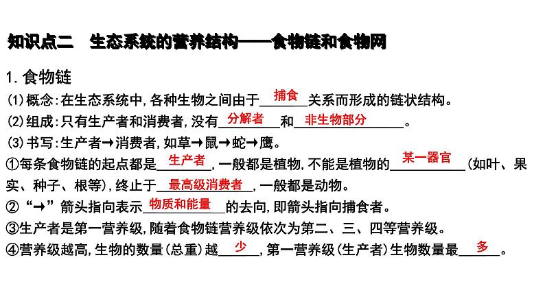 2025年中考生物一轮复习考点通关精讲课件专题02 生态系统和生物圈（含答案）第4页