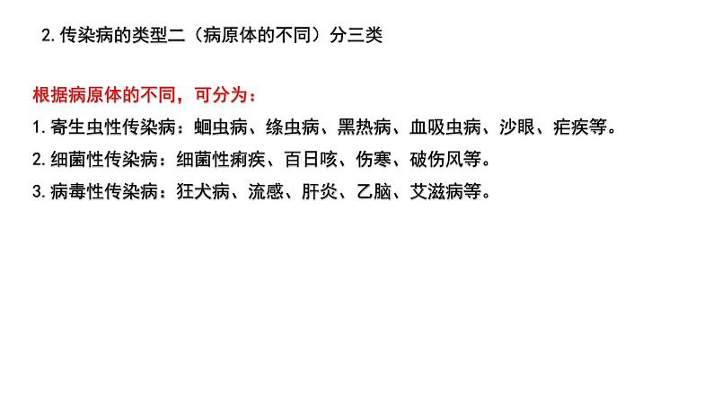 2025年中考生物一轮复习考点通关精讲课件专题18 传染病和免疫（含答案）第4页