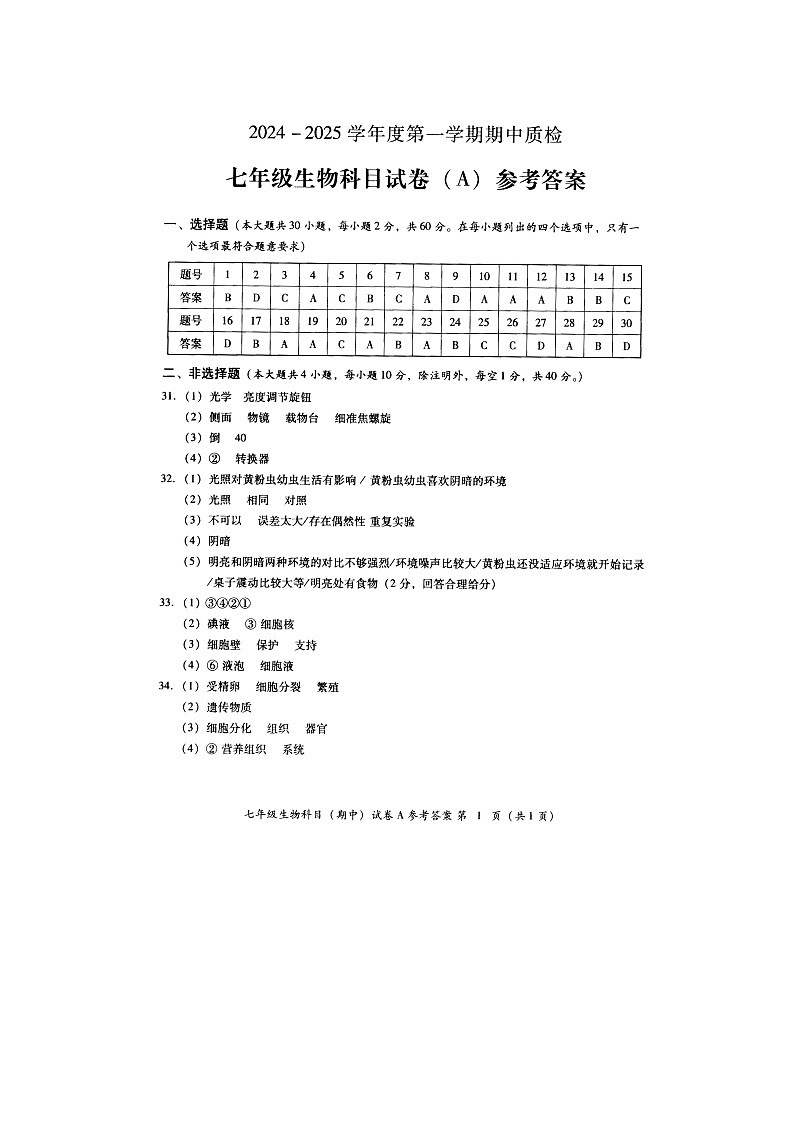 七年级生物(A)期中答案第1页