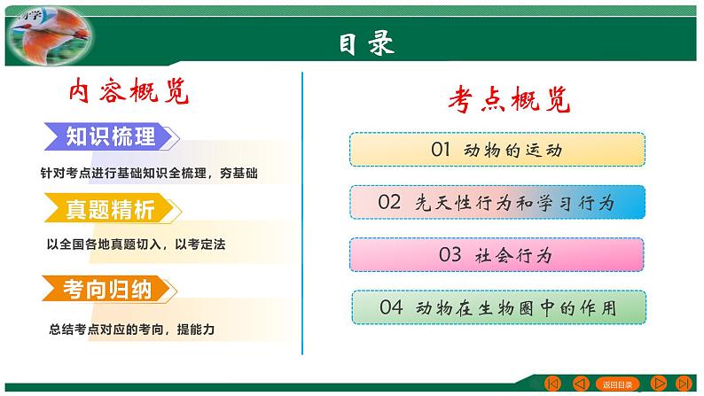 2025年中考生物一轮复习考点练习课件 专题17 动物的运动和行为+动物在生物圈中的作用第2页