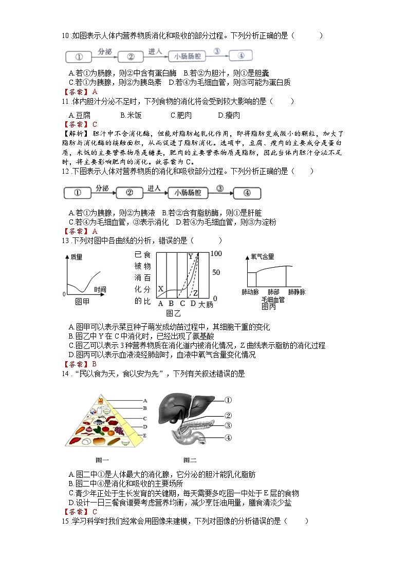2025年中考生物一轮复习考点通关练习专题12 人体的营养（解析版）第3页