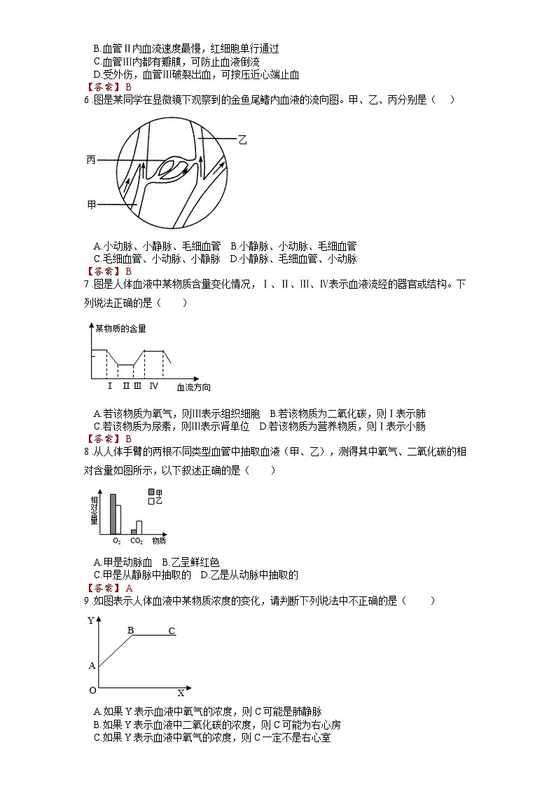 2025年中考生物一轮复习考点通关练习专题14、15 人体内的物质运输（解析版）第2页