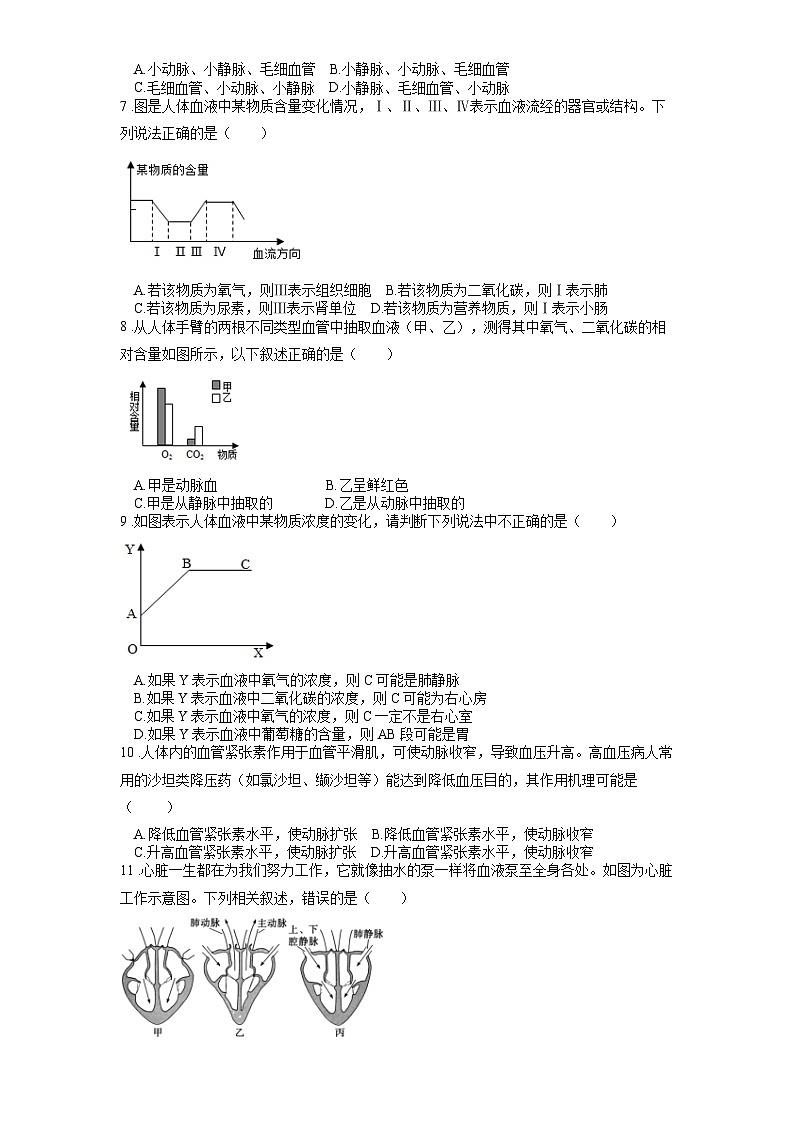 2025年中考生物一轮复习考点通关练习专题14、15 人体内的物质运输（原卷版）第2页