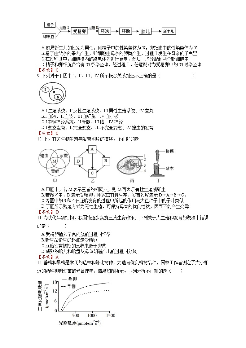 2025年中考生物一轮复习考点通关练习专题22 生物的生殖和发育（解析版）第3页