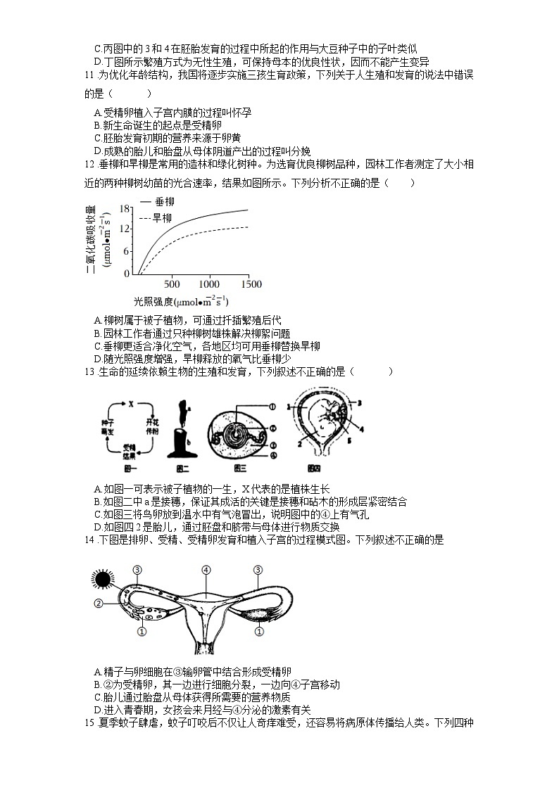 2025年中考生物一轮复习考点通关练习专题22 生物的生殖和发育（原卷版）第3页