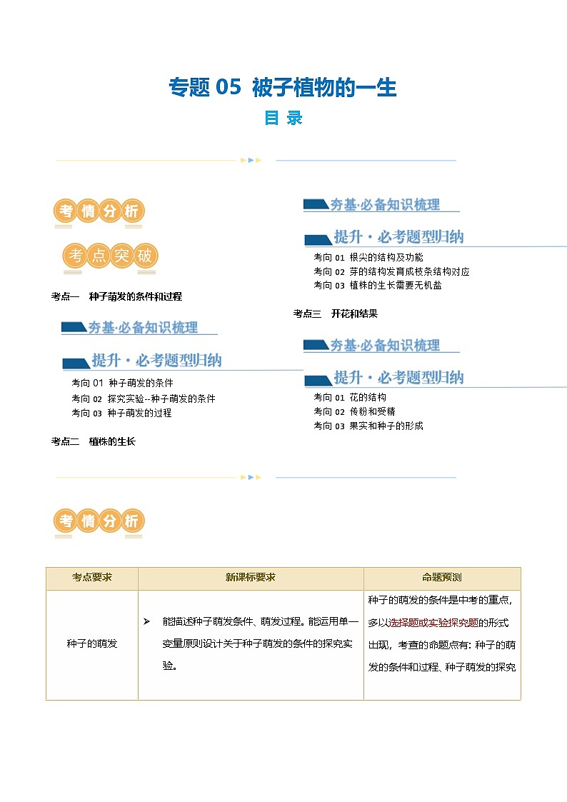 （通用版）中考生物一轮复习考点讲义专题05 被子植物的一生（原卷版）第1页