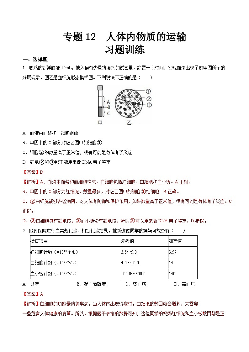 2025年中考生物一轮复习精讲精练专题12 人体内物质的运输（2份，原卷版+解析版）01