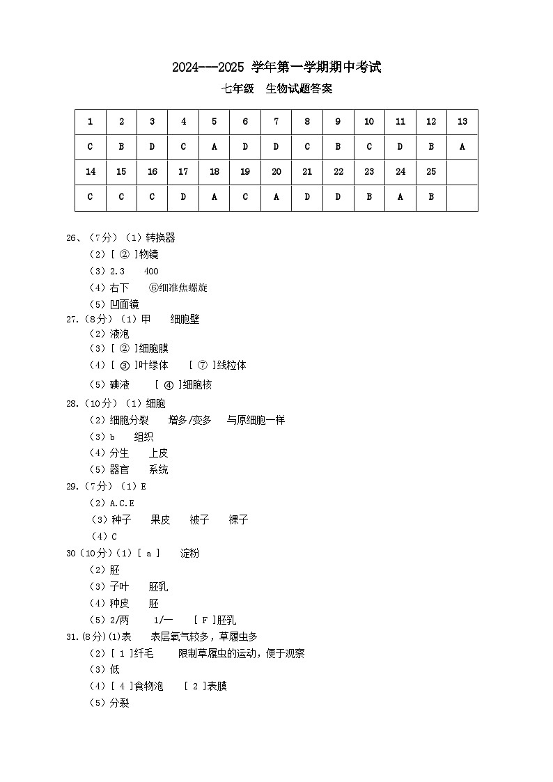 山东省聊城市茌平区2024-2025学年七年级上学期期中考试生物试题01