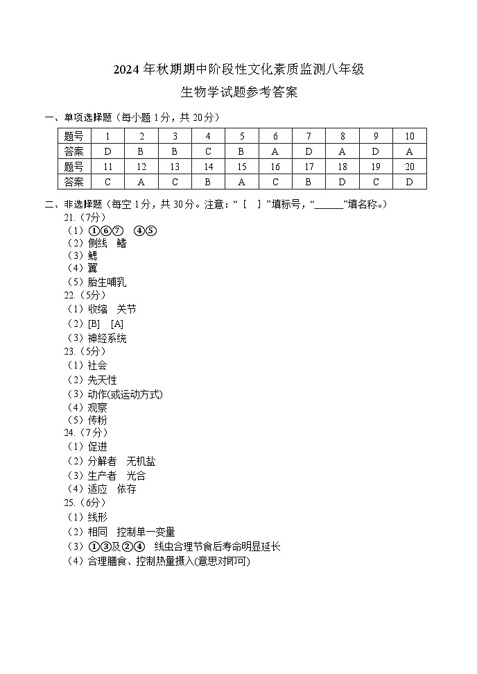 河南省南阳市唐河县2024-2025学年八年级上学期11月期中考试生物试题01