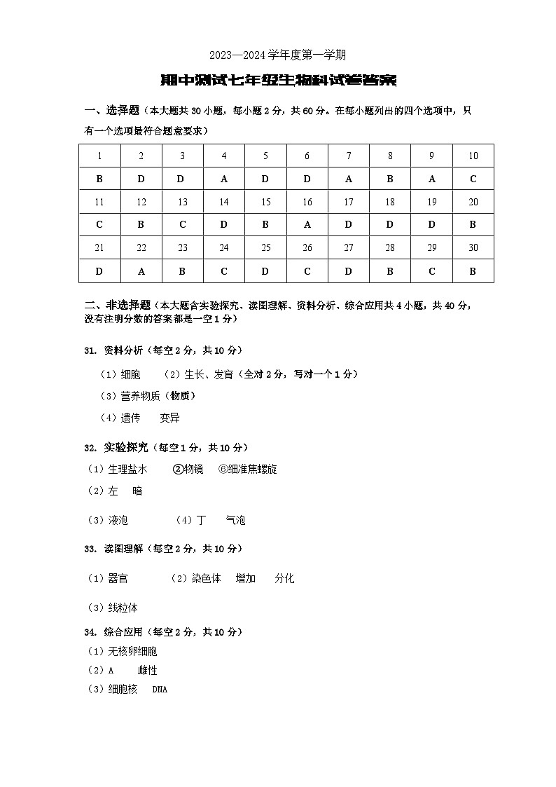 广东省恩平市2024-2025学年七年级上学期期中考试生物试题01