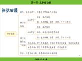 2.2.1 无脊椎动物（课件）-2024--2025学年人教版生物七年级上册