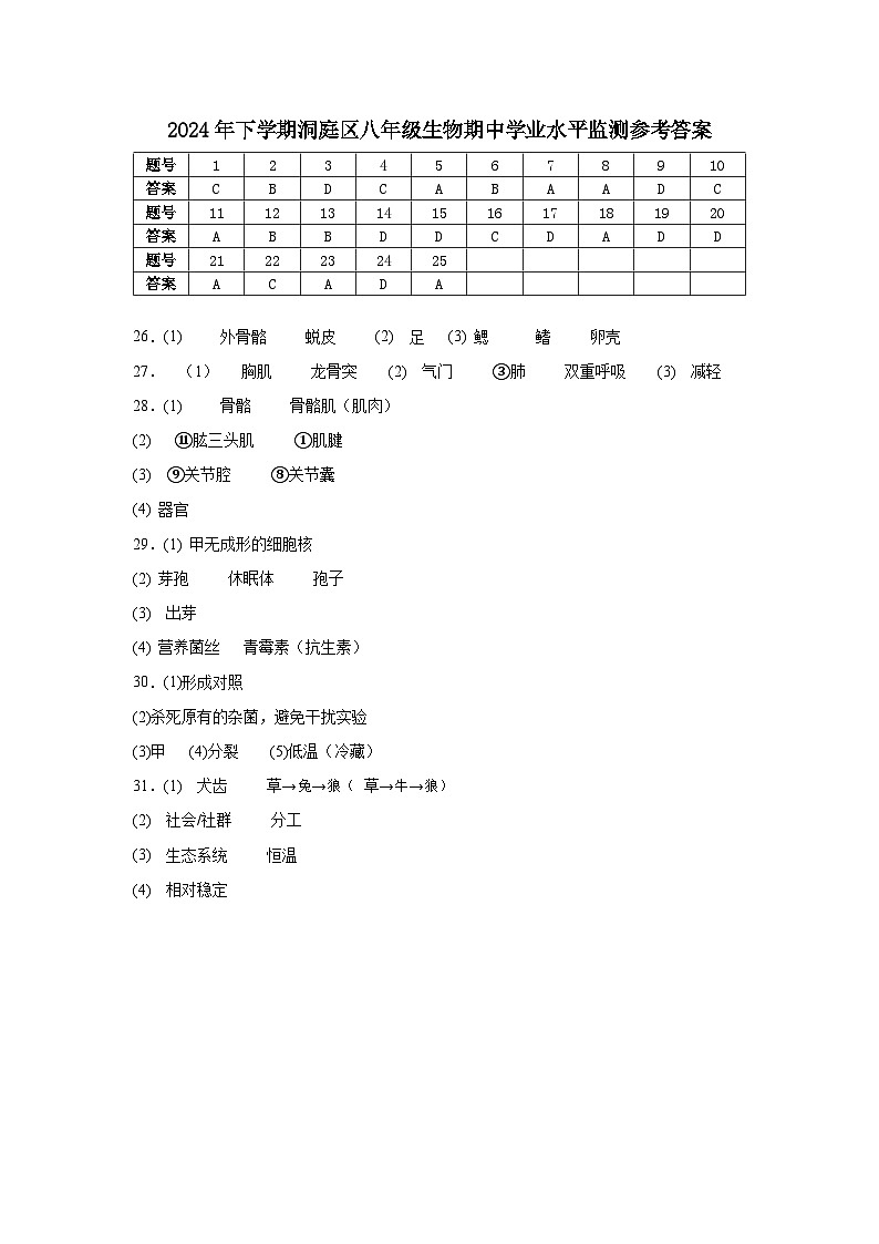 2024年下学期洞庭区八年级生物期中学业水平监测参考答案第1页