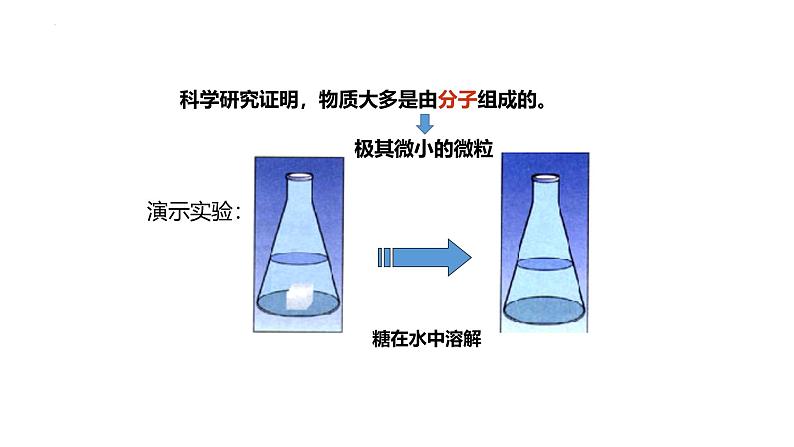 人教版（2024）七年级生物上册第一单元2.4细胞的生活ppt课件第8页