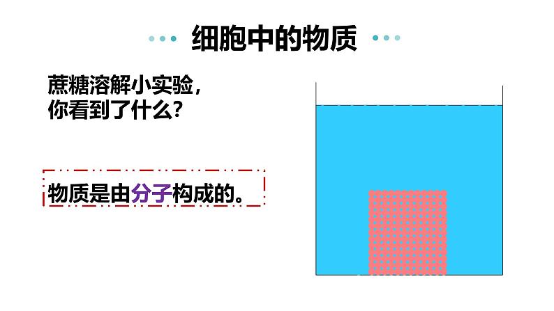 人教版（2024）七年级生物上册第一单元2.4细胞的生活精品ppt课件第8页