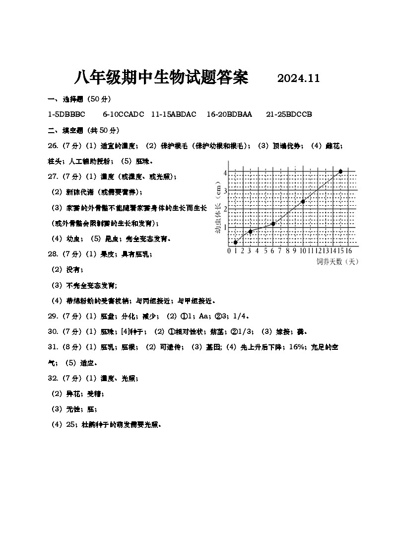 山东省德州市庆云县2024-2025学年八年级上学期期中生物试题01