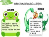 人教版生物七年级上册2.2.2《脊椎动物（鸟和哺乳动物）》教学课件
