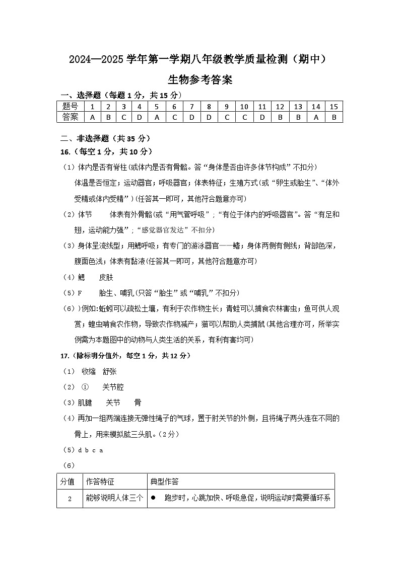 八年级生物答案（人）第1页