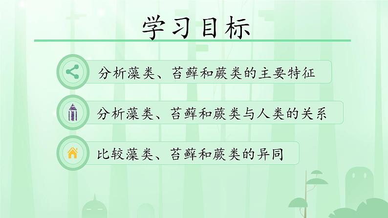 初中  生物  人教版（2024）  七年级上册（2024）  第二单元 多种多样的生物  第一章 植物的类群  第一节 藻类、 苔藓和蕨类 课件第2页