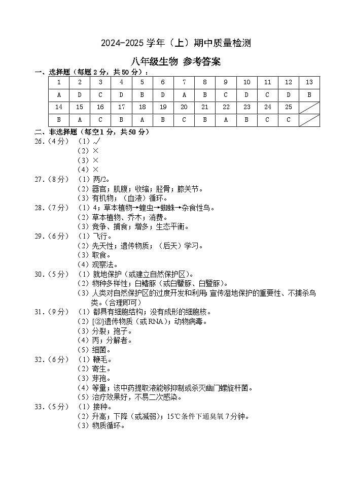 八年级生物参考答案第1页