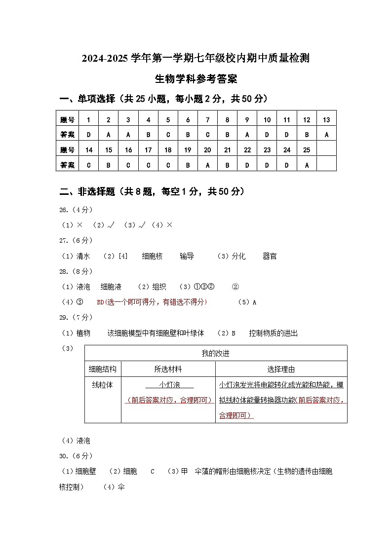 福建省福州福清市2024-2025学年七年级上学期期中考试生物试题01