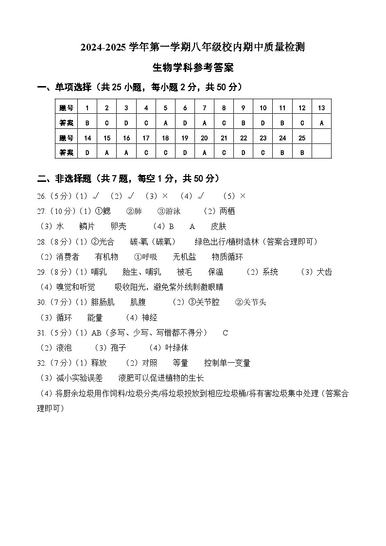 福建省福州福清市2024-2025学年八年级上学期期中考试生物试题01