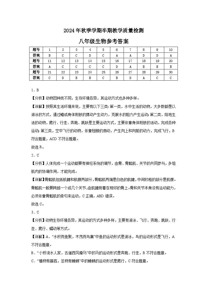 2024年秋季学期八年级半期教学质量检测（生物参考答案）第1页