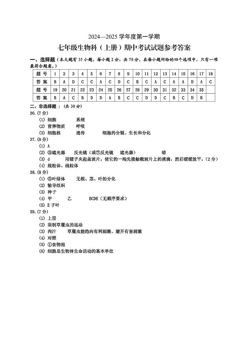 海南省文昌市2024—2025学年七年级上学期期中生物考试试题01