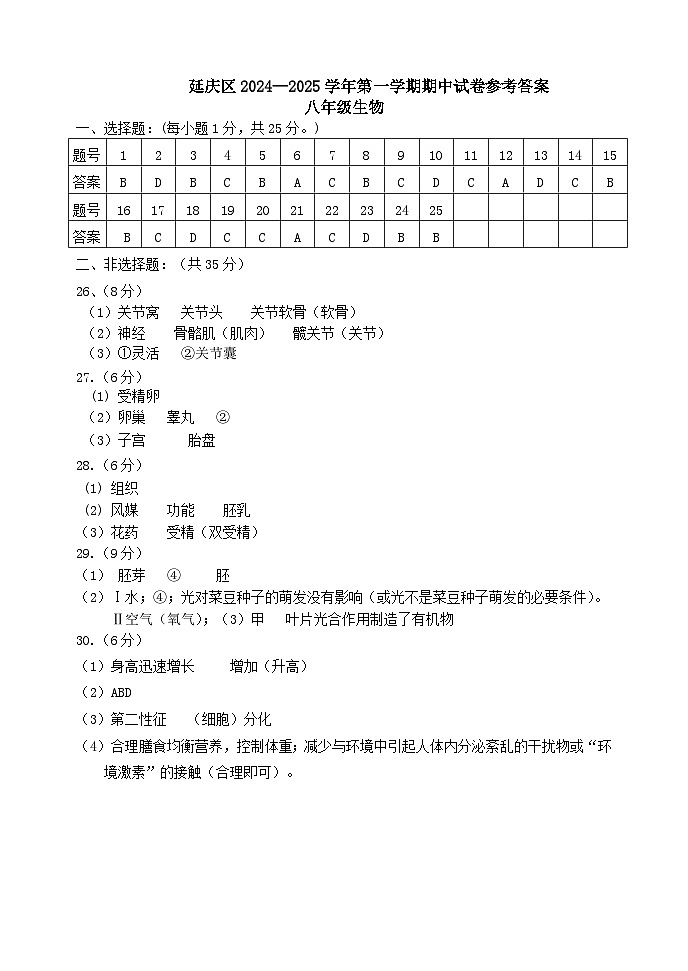 2024.10八年级期中考试参考答案第1页