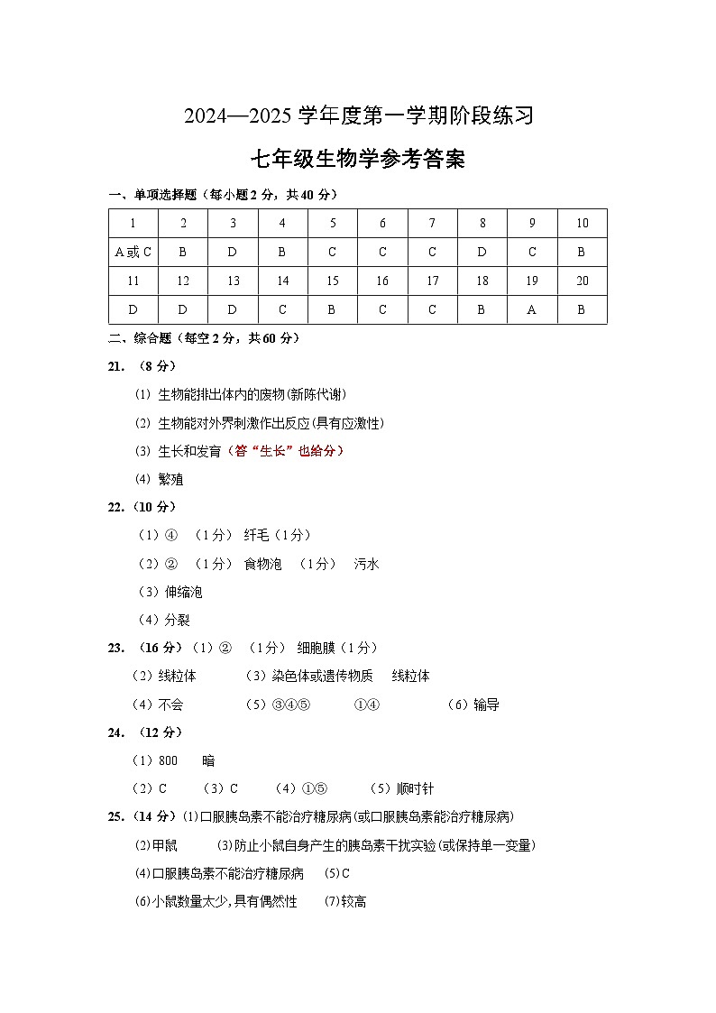 七年级生物参考答案第1页