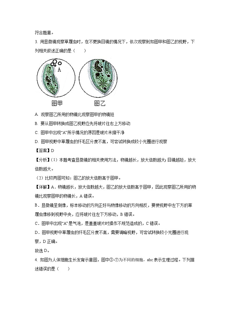 江苏省盐城市阜宁县2023-2024学年七年级上学期期末生物试卷（解析版）第2页