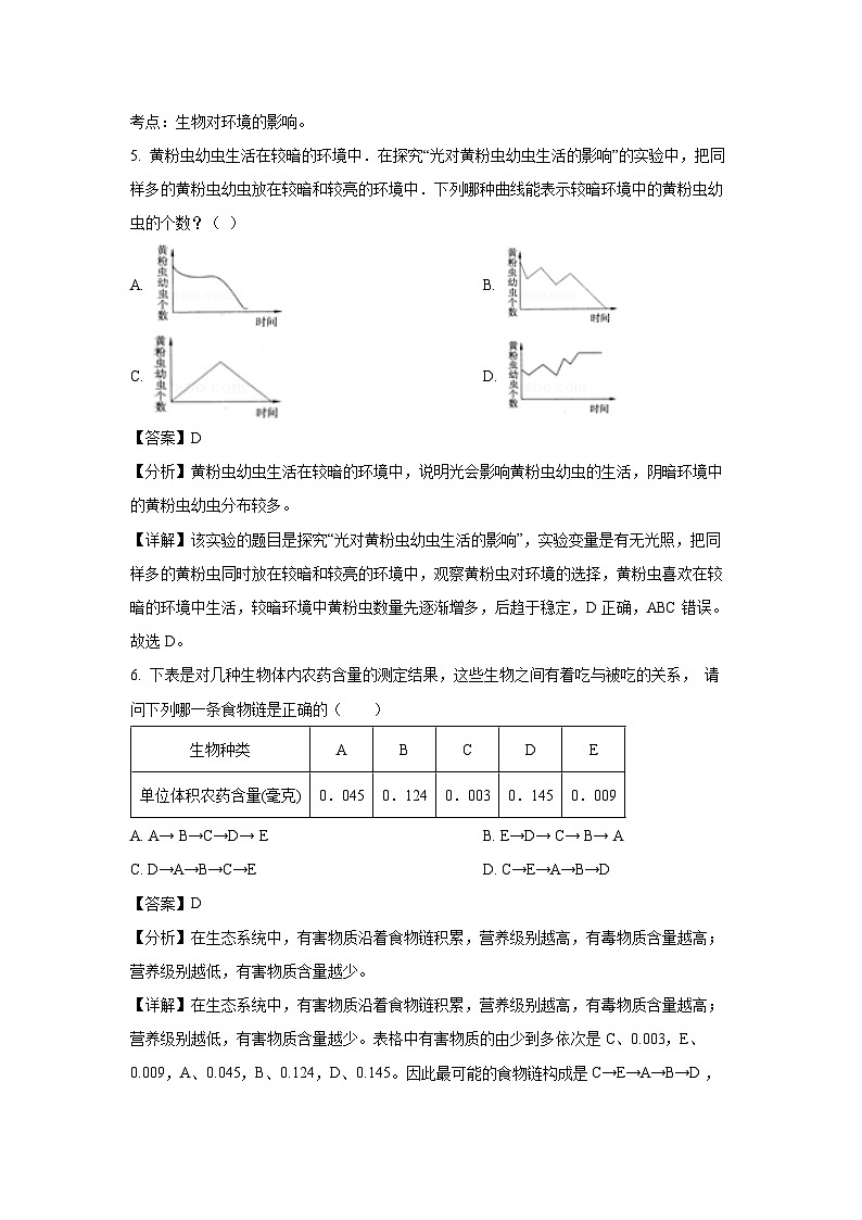 江苏省徐州市2023-2024学年七年级上学期期末模拟生物试卷（解析版）第3页