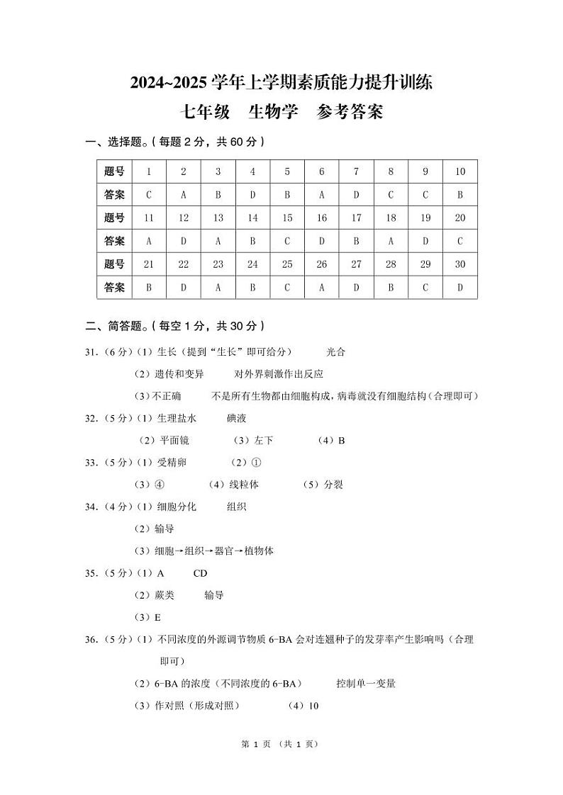 云南省昭通市绥江县2024-2025学年七年级上学期11月期中生物试题01