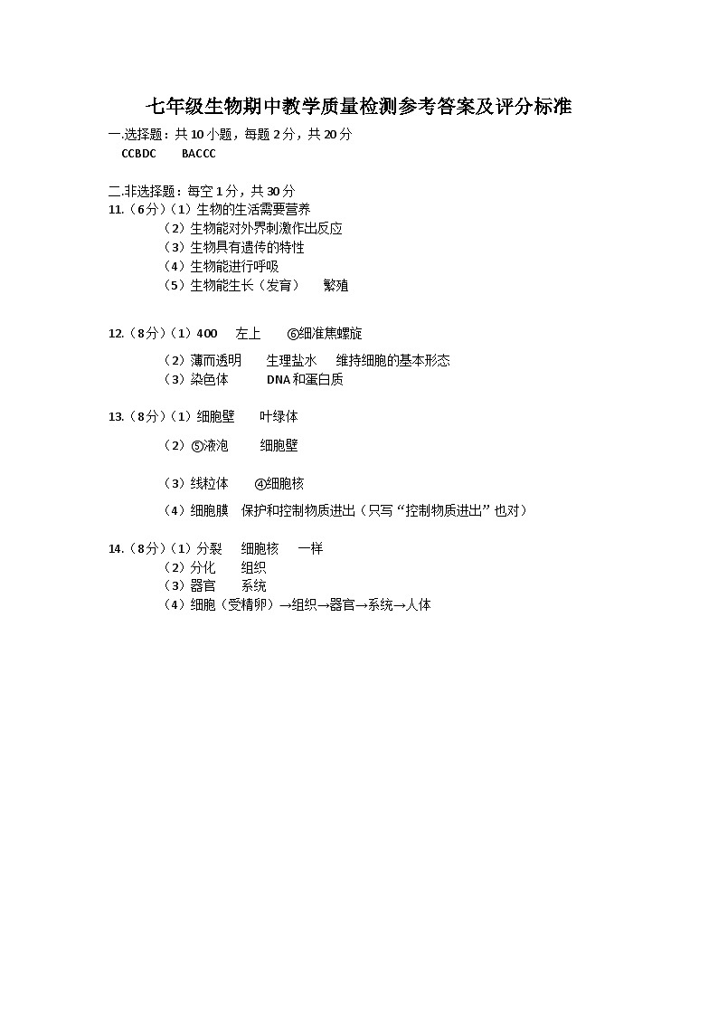京山市2024－2025学年度上学期期中教学质量监测七年级生物试卷--参考答案第1页
