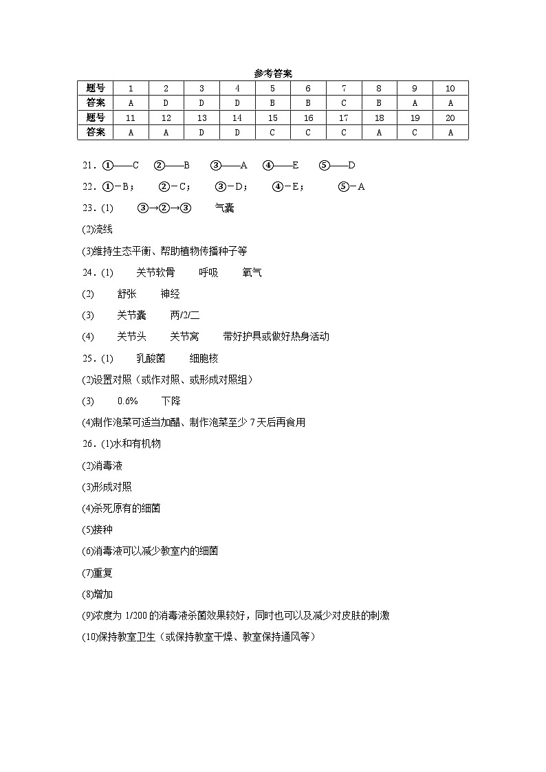 答案第1页