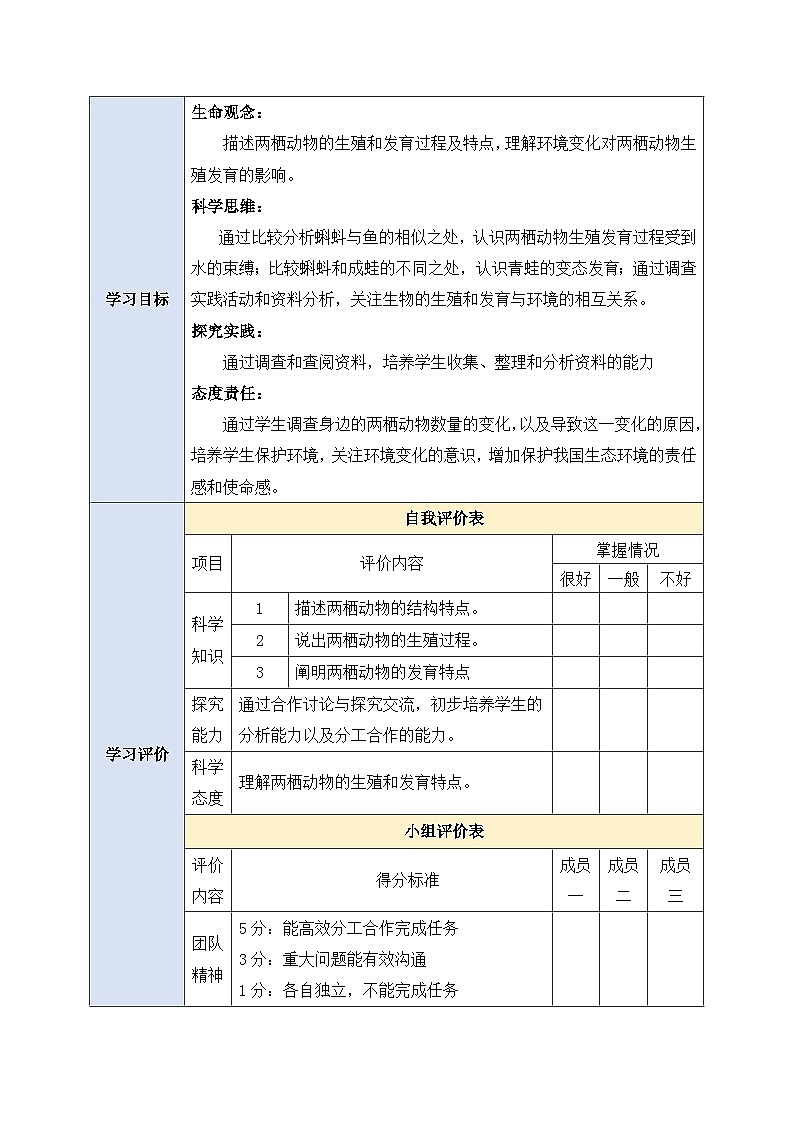人教版生物八下7.1.3 《两栖动物的生殖和发育》  课件 +教案02