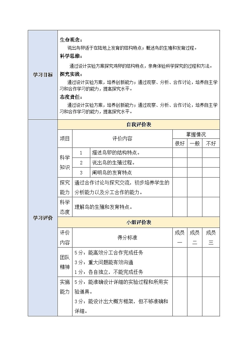 人教版生物八下7.1.4 《鸟的生殖和发育》 课件+ 教案02