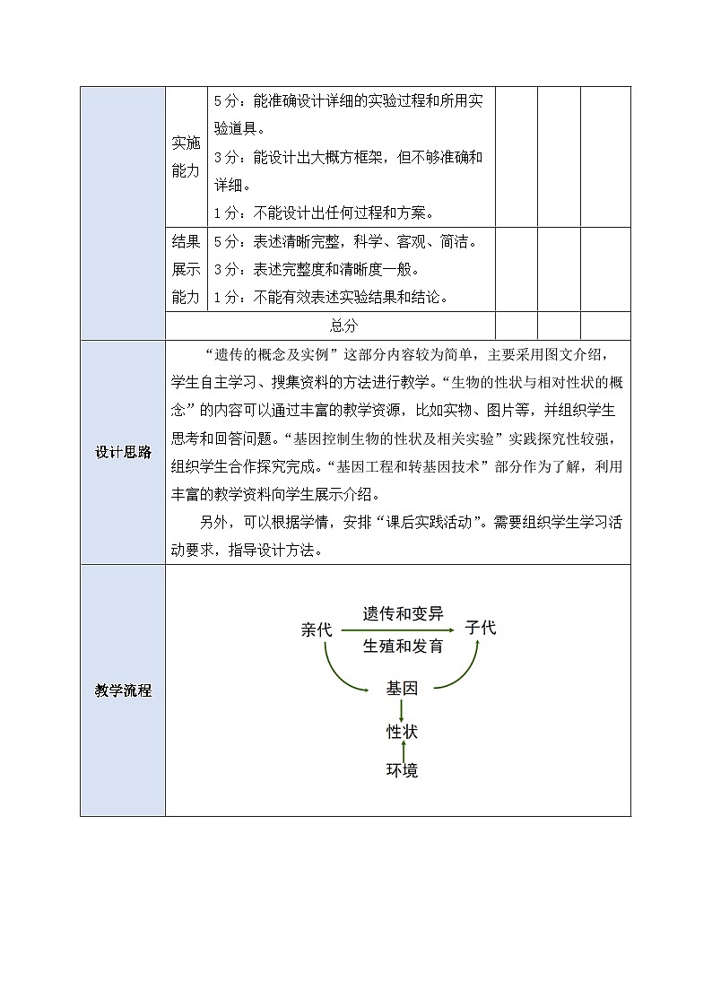 人教版八年级生物下7.2.1《 基因控制生物的性状》  教案第3页