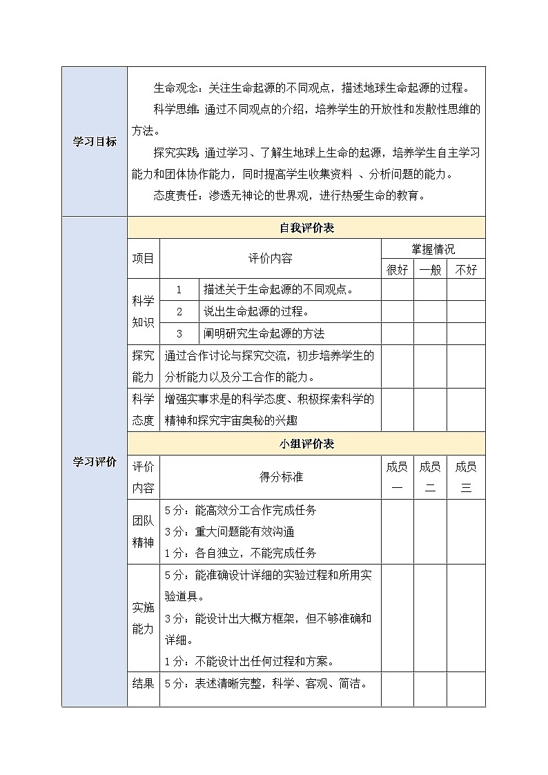 人教版生物 八下册 7.3.1 《地球上生命的起源》 教案第2页