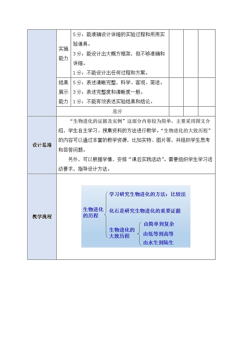 人教版生物八下7.3.2 《生物进化的历程》课件+教案03