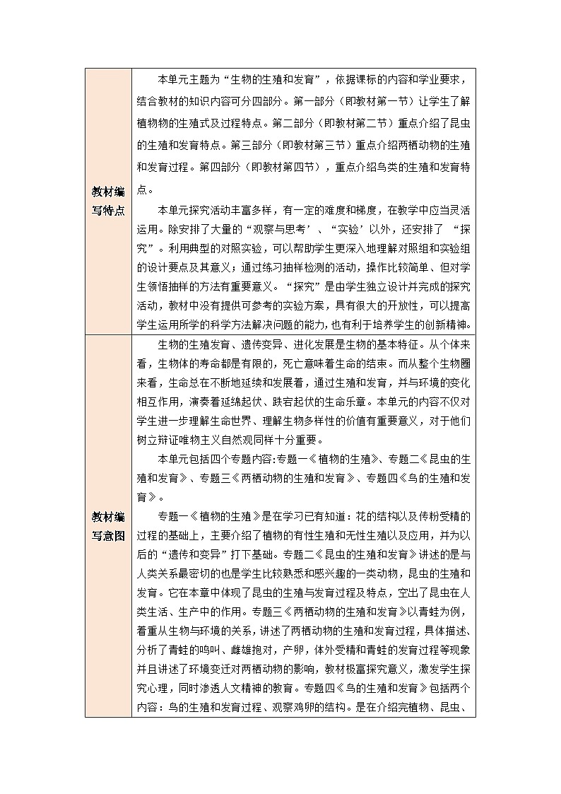 【大单元教学】生物人教版八下第七单元第一章 生物的生殖和发育 大单元教学设计第3页