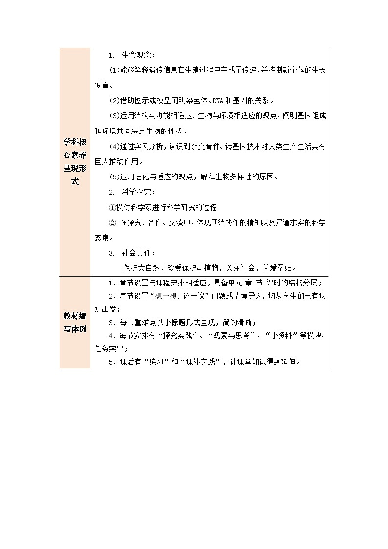 【大单元教学】人教版生物八下第七单元第二章 《生物的遗传和变异》 大单元教学设计第2页