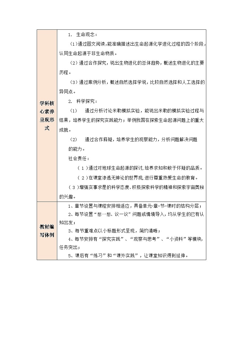 【大单元教学】生物人教版八下第七单元第三章 生命起源和生物进化 大单元教学设计第2页
