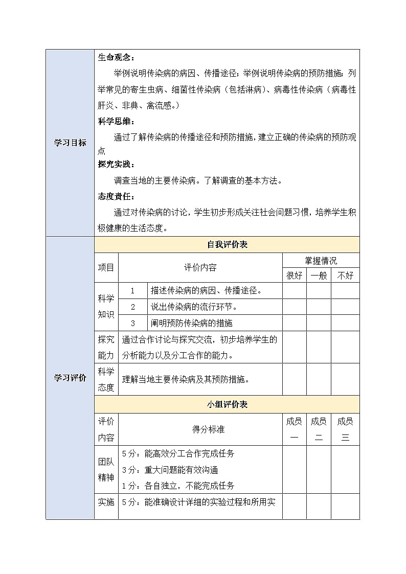 人教版生物 八下8.1.1 《传染病及其预防》 教案第2页
