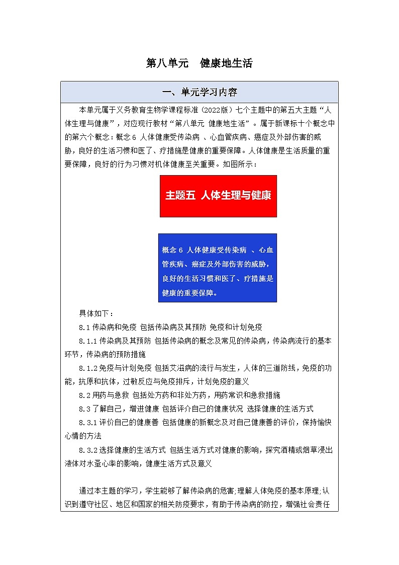 【大单元教学】生物人教版八下第八单元《健康地生活》 单元教学设计第1页