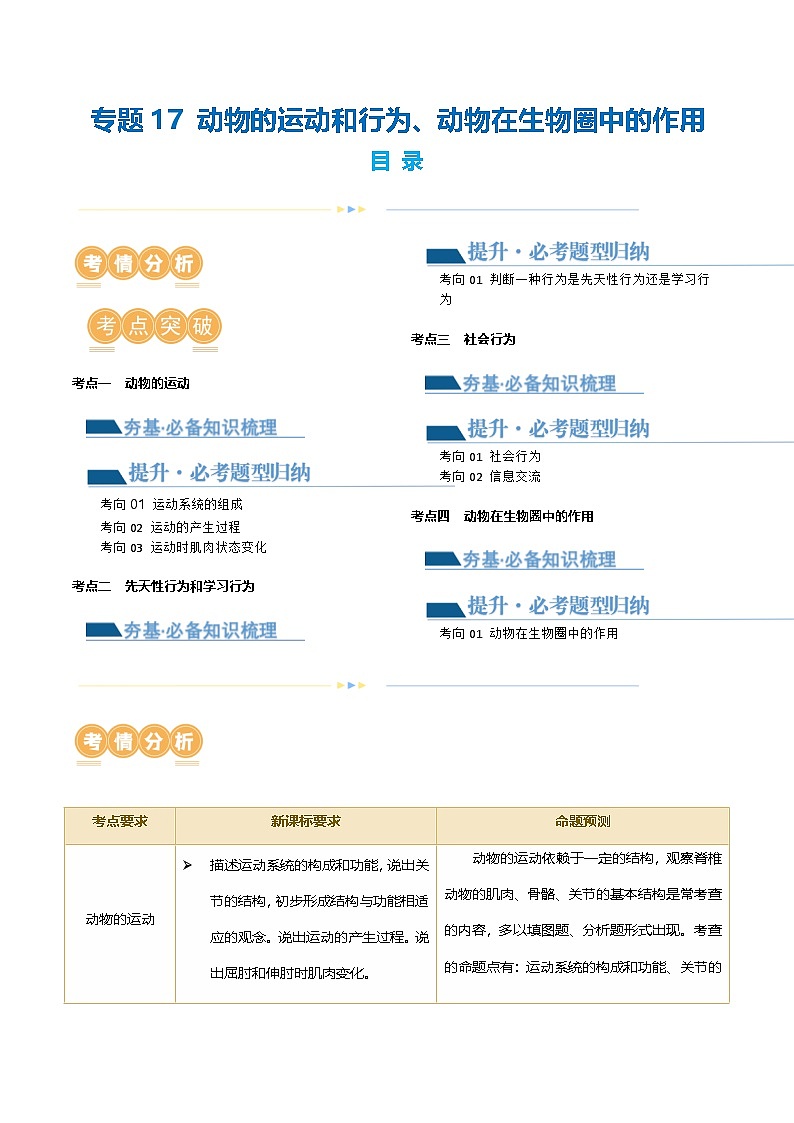 （通用版）中考生物一轮复习考点讲义专题17 动物的运动和行为、动物在生物圈中的作用（解析版）第1页