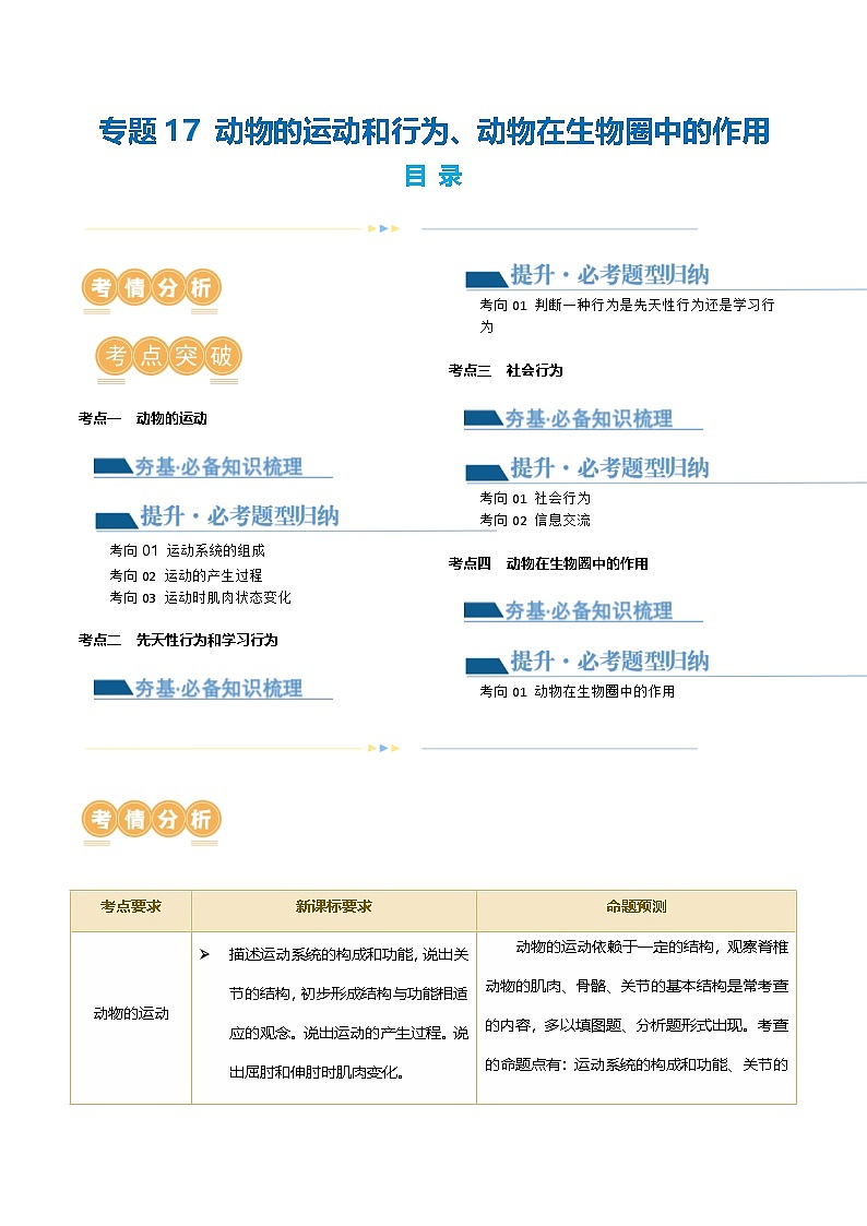 （通用版）中考生物一轮复习考点讲义专题17 动物的运动和行为、动物在生物圈中的作用（原卷版）第1页