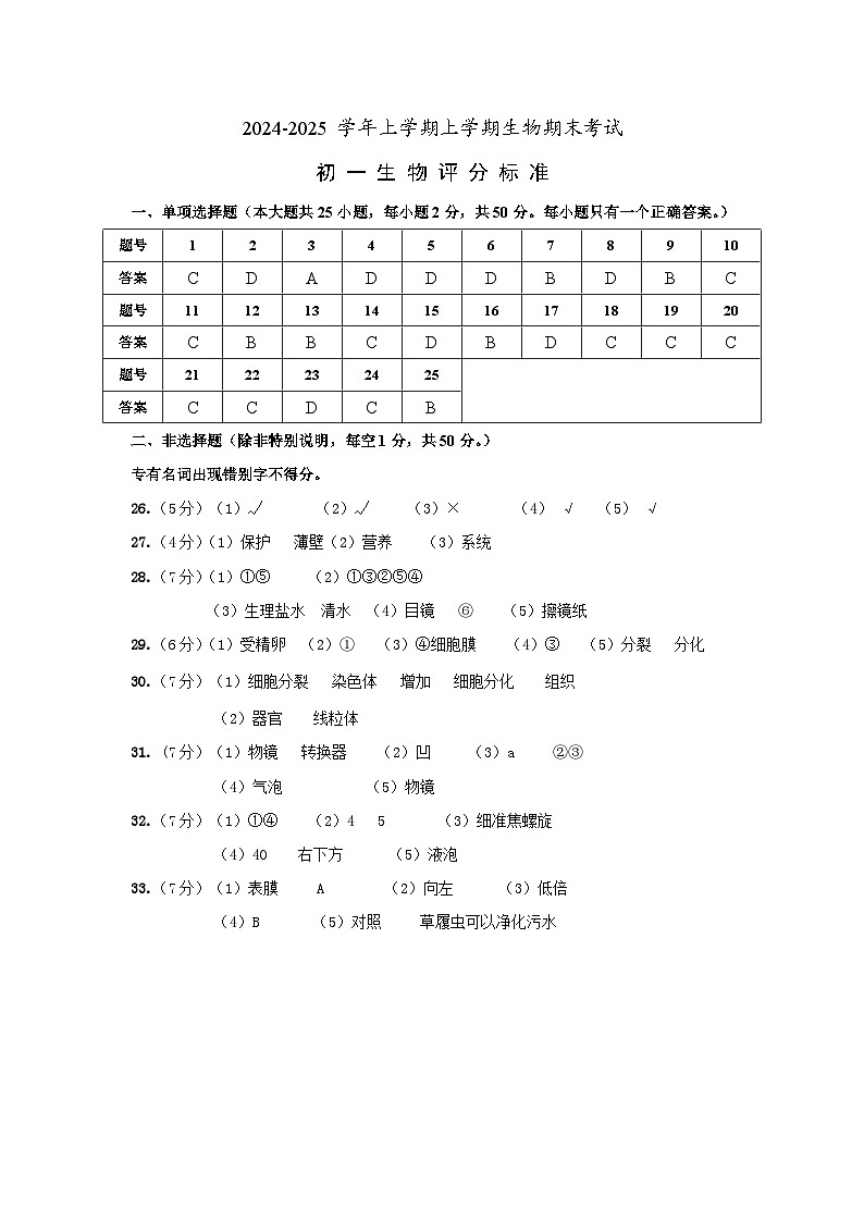 福建省厦门市湖滨中学2024-2025学年七年级上学期期中考试生物试题01