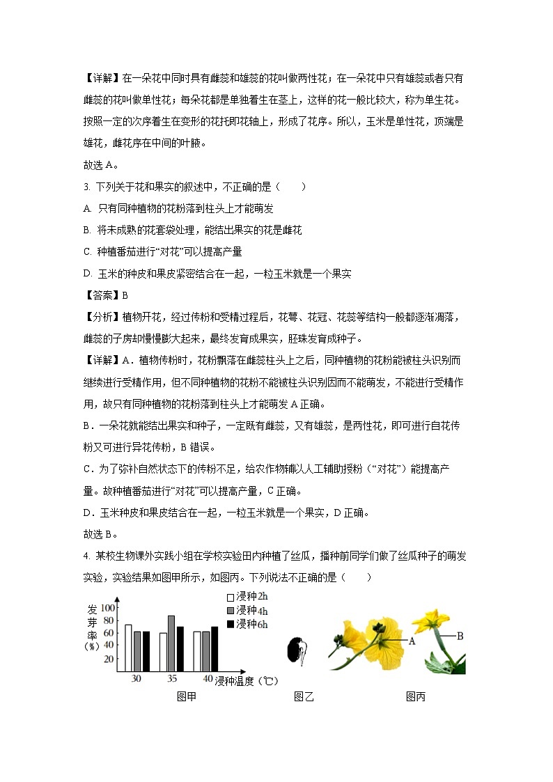 2023-2024学年山东省滨州市惠民县八年级(上)期中生物试卷（解析版）第2页