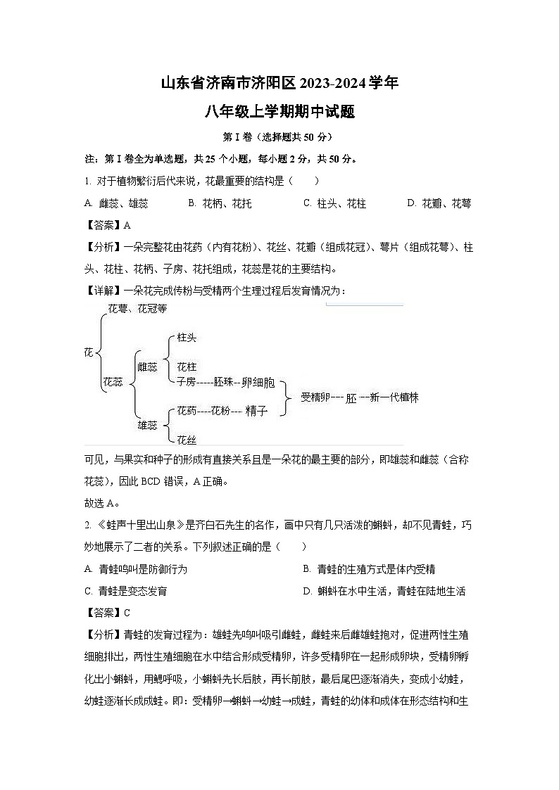 2023-2024学年山东省济南市济阳区八年级(上)期中生物试卷（解析版）第1页